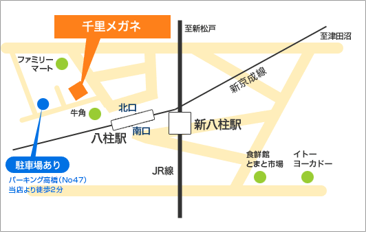 痢Kln}